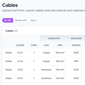 Screenshot of cable expansive cable library